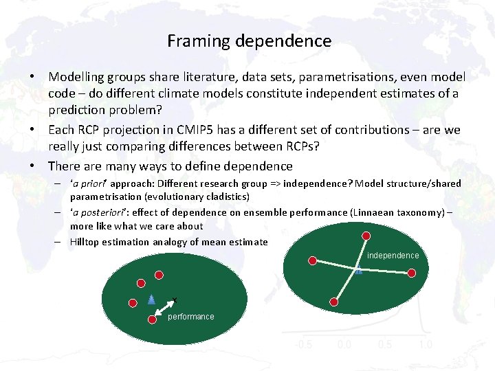 Framing dependence • Modelling groups share literature, data sets, parametrisations, even model code –