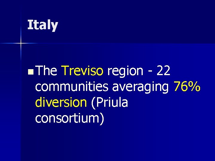 Italy n The Treviso region - 22 communities averaging 76% diversion (Priula consortium) 