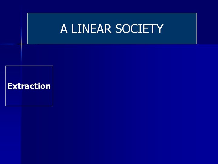 A LINEAR SOCIETY Extraction 