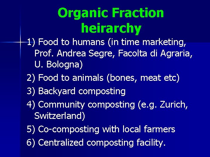 Organic Fraction heirarchy 1) Food to humans (in time marketing, Prof. Andrea Segre, Facolta