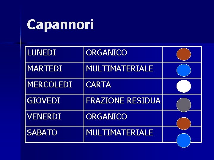 Capannori LUNEDI ORGANICO MARTEDI MULTIMATERIALE MERCOLEDI CARTA GIOVEDI FRAZIONE RESIDUA VENERDI ORGANICO SABATO MULTIMATERIALE