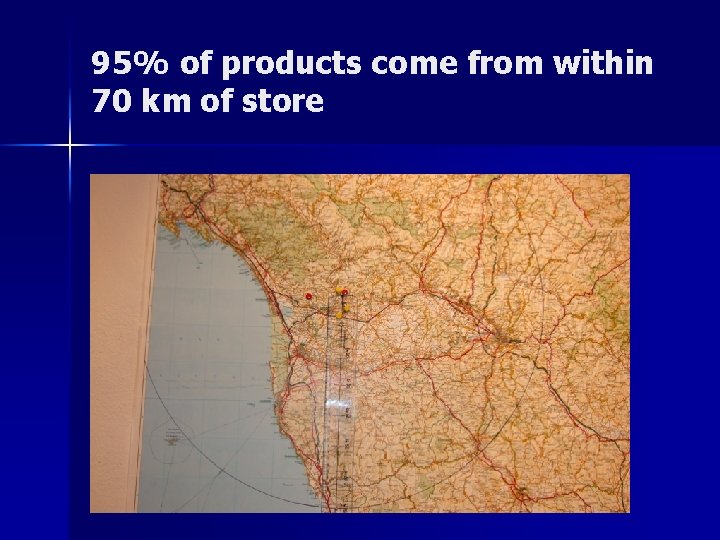 95% of products come from within 70 km of store 