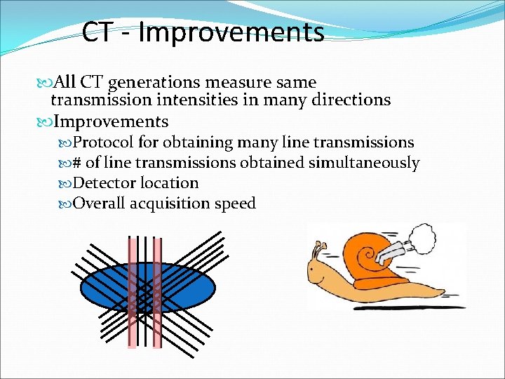 CT - Improvements All CT generations measure same transmission intensities in many directions Improvements