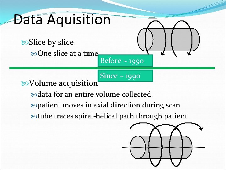 Data Aquisition Slice by slice One slice at a time Before ~ 1990 Since