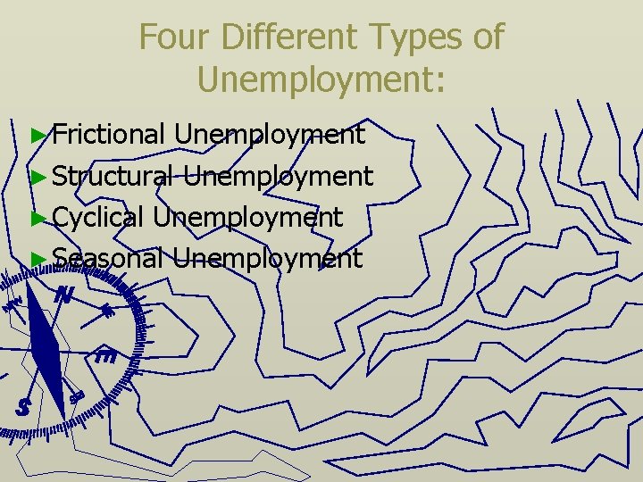 Four Different Types of Unemployment: ► Frictional Unemployment ► Structural Unemployment ► Cyclical Unemployment