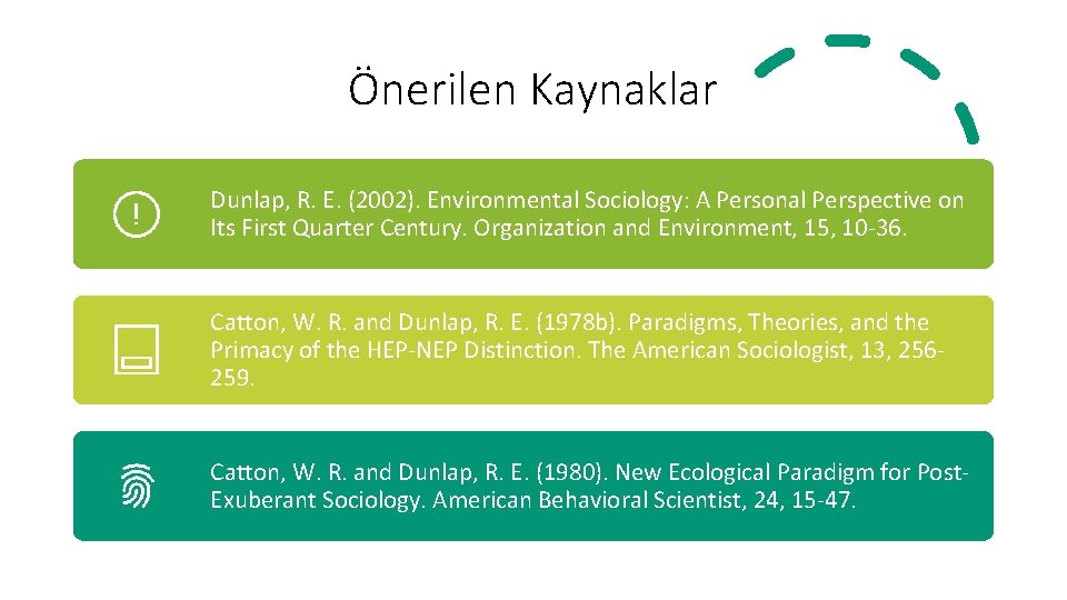 Önerilen Kaynaklar Dunlap, R. E. (2002). Environmental Sociology: A Personal Perspective on Its First