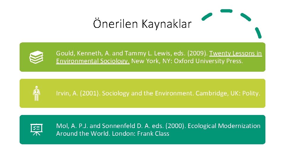 Önerilen Kaynaklar Gould, Kenneth, A. and Tammy L. Lewis, eds. (2009). Twenty Lessons in