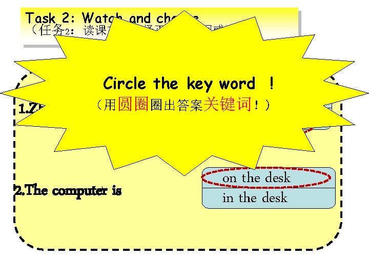 Task 2: Watch and choose （任务 2：读课文，选择正确的单词或词组） 1. Zhang Circle the key word !