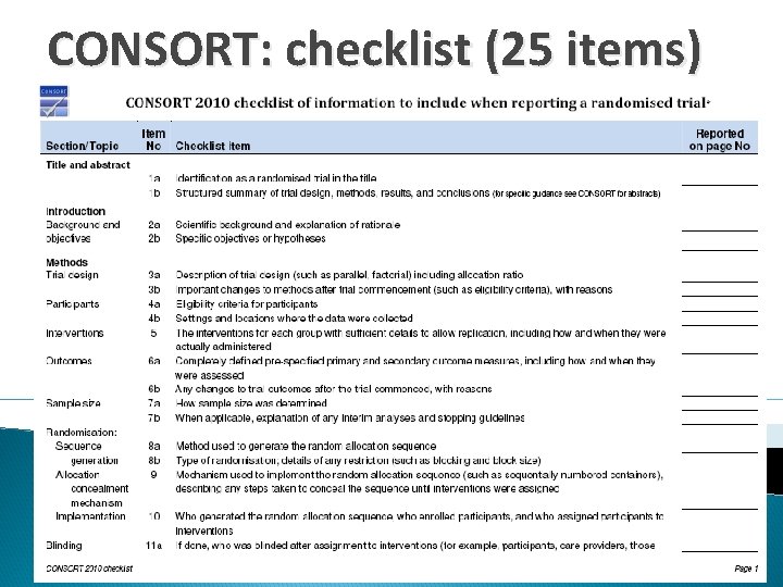 CONSORT: checklist (25 items) 