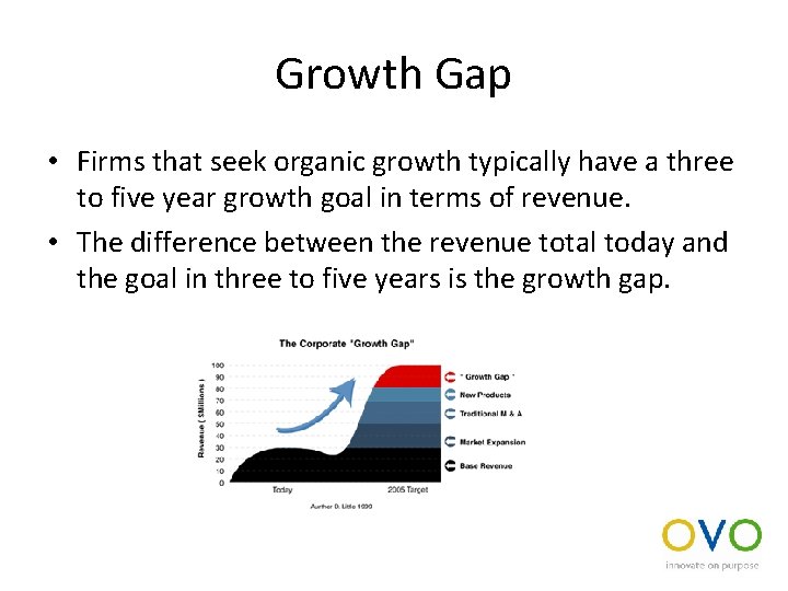 Growth Gap • Firms that seek organic growth typically have a three to five