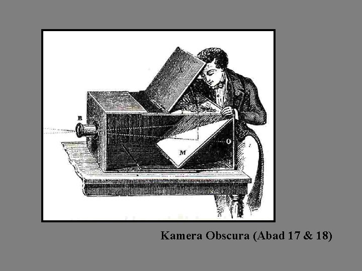 Kamera Obscura (Abad 17 & 18) 