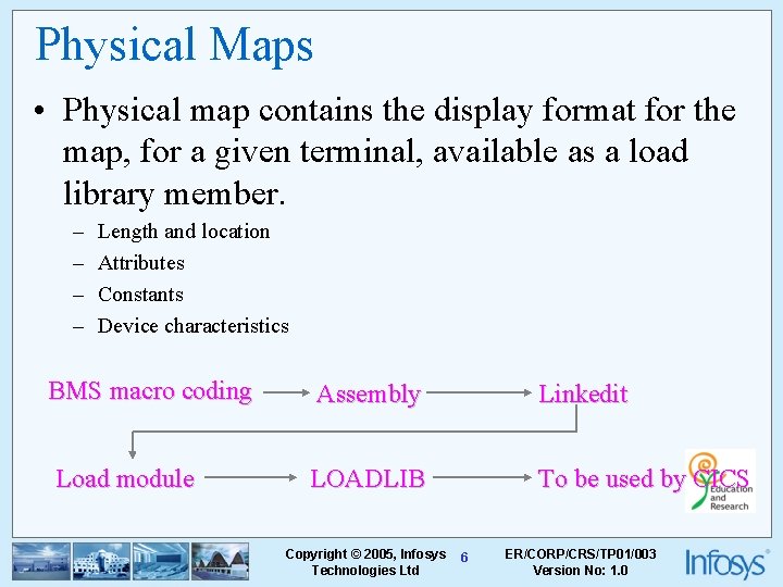 Physical Maps • Physical map contains the display format for the map, for a