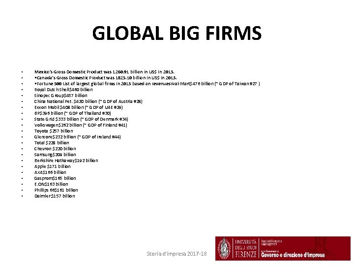 GLOBAL BIG FIRMS • • • • • • Mexico’s Gross Domestic Product was