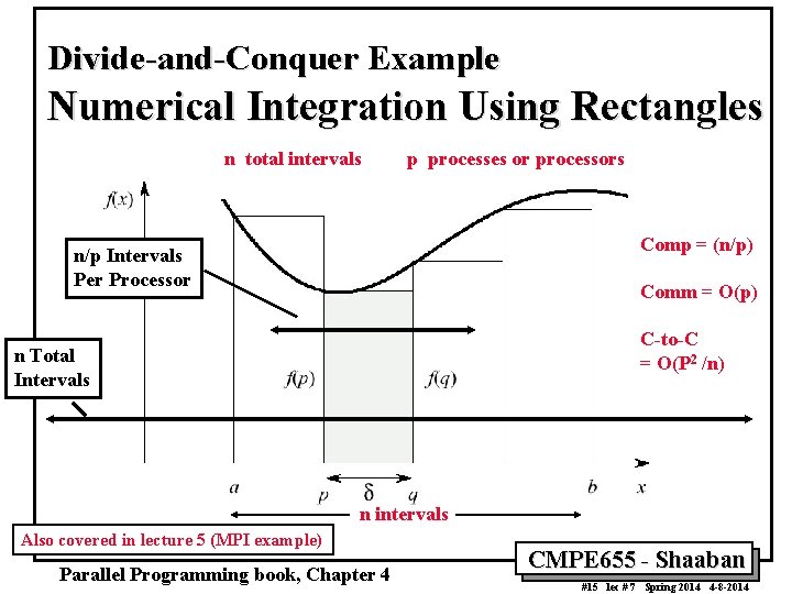 Divide-and-Conquer Example Numerical Integration Using Rectangles n total intervals p processes or processors Comp