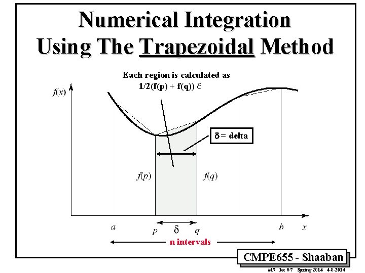Numerical Integration Using The Trapezoidal Method Each region is calculated as 1/2(f(p) + f(q))