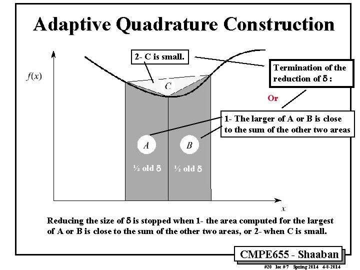 Adaptive Quadrature Construction 2 - C is small. Termination of the reduction of d