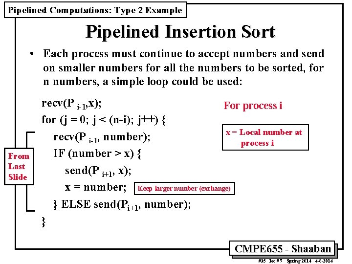 Pipelined Computations: Type 2 Example Pipelined Insertion Sort • Each process must continue to