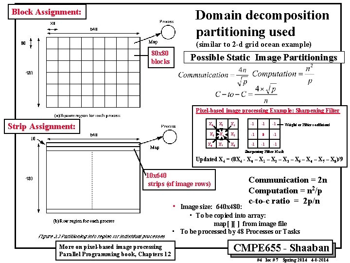 Block Assignment: Domain decomposition partitioning used (similar to 2 -d grid ocean example) 80