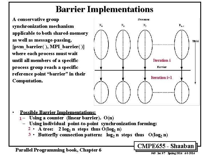 Barrier Implementations A conservative group synchronization mechanism applicable to both shared-memory as well as