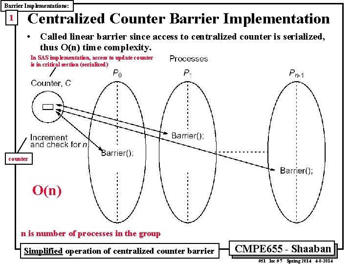 Barrier Implementations: 1 Centralized Counter Barrier Implementation • Called linear barrier since access to