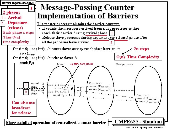 Barrier Implementations: 2 phases: 1 1 - Arrival 2 2 - Departure (release) 1