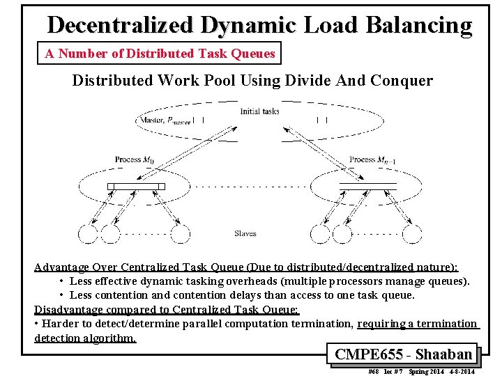 Decentralized Dynamic Load Balancing A Number of Distributed Task Queues Distributed Work Pool Using