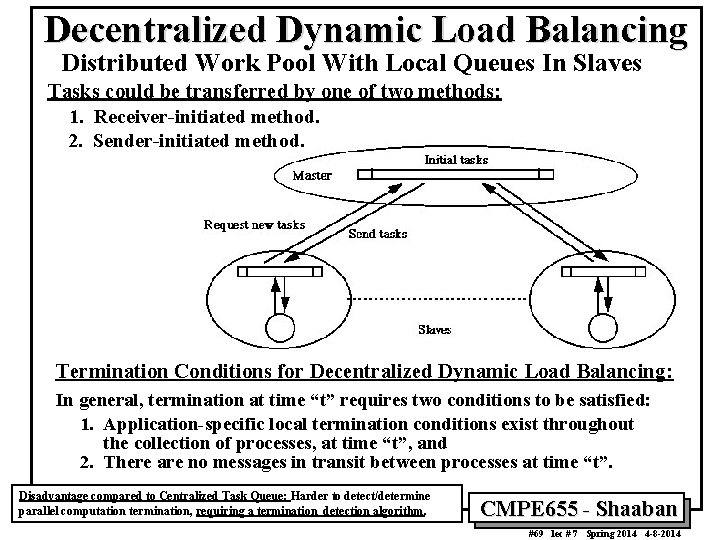 Decentralized Dynamic Load Balancing Distributed Work Pool With Local Queues In Slaves Tasks could