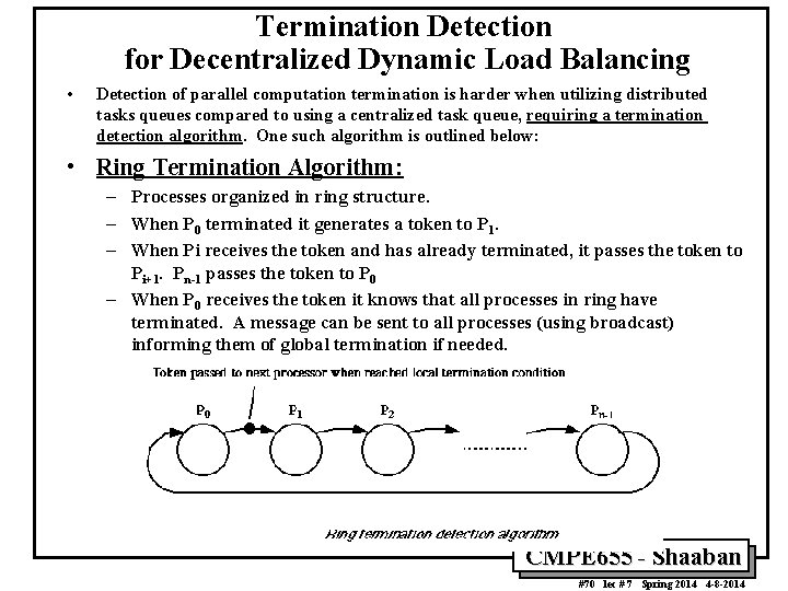 Termination Detection for Decentralized Dynamic Load Balancing • Detection of parallel computation termination is