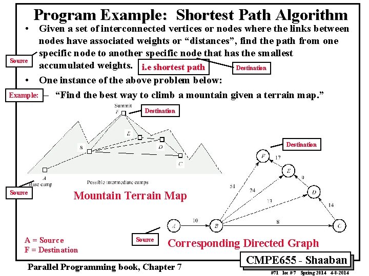 Program Example: Shortest Path Algorithm • Given a set of interconnected vertices or nodes