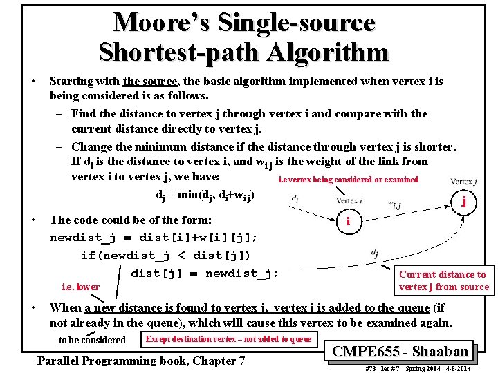 Moore’s Single-source Shortest-path Algorithm • • Starting with the source, the basic algorithm implemented