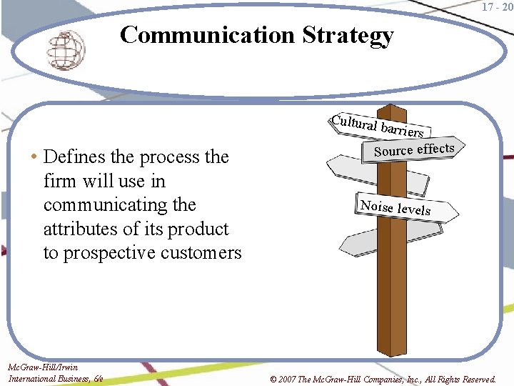 17 - 20 Communication Strategy Cultural • Defines the process the firm will use