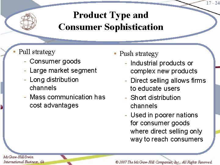 17 - 24 Product Type and Consumer Sophistication • Pull strategy - Consumer goods