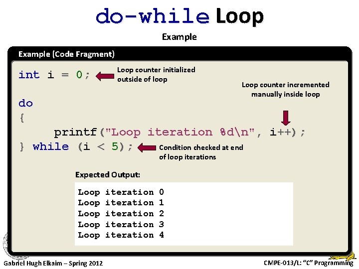 do-while Loop Example (Code Fragment) int i = 0; Loop counter initialized outside of