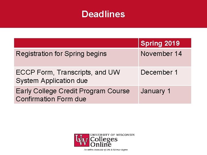 Deadlines Registration for Spring begins ECCP Form, Transcripts, and UW System Application due Early