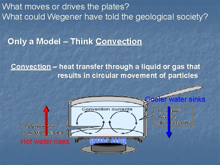 What moves or drives the plates? What could Wegener have told the geological society?