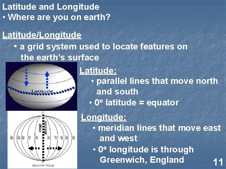 Latitude and Longitude • Where are you on earth? Latitude/Longitude • a grid system