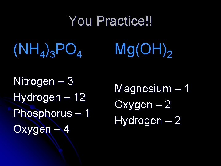 You Practice!! (NH 4)3 PO 4 Mg(OH)2 Nitrogen – 3 Hydrogen – 12 Phosphorus
