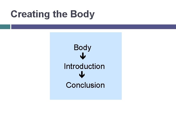 Creating the Body Introduction Conclusion 