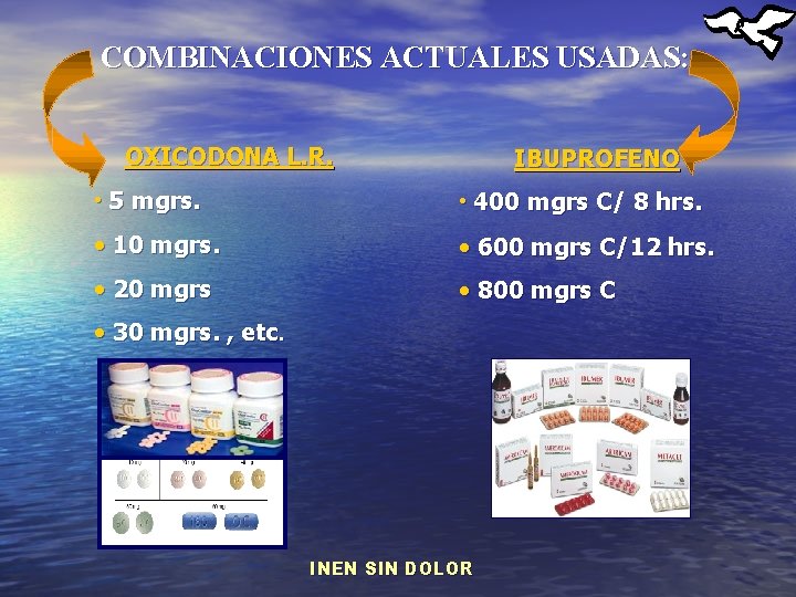 COMBINACIONES ACTUALES USADAS: OXICODONA L. R. IBUPROFENO • 5 mgrs. • 400 mgrs C/