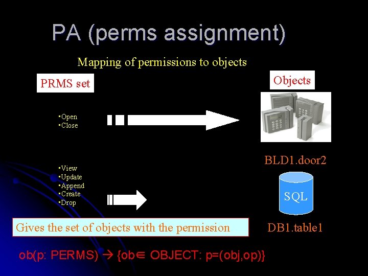 PA (perms assignment) Mapping of permissions to objects Objects PRMS set • Open •