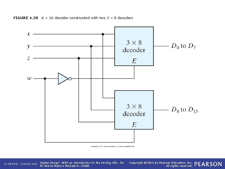 FIGURE 4. 20 4 × 16 decoder constructed with two 3 × 8 decoders