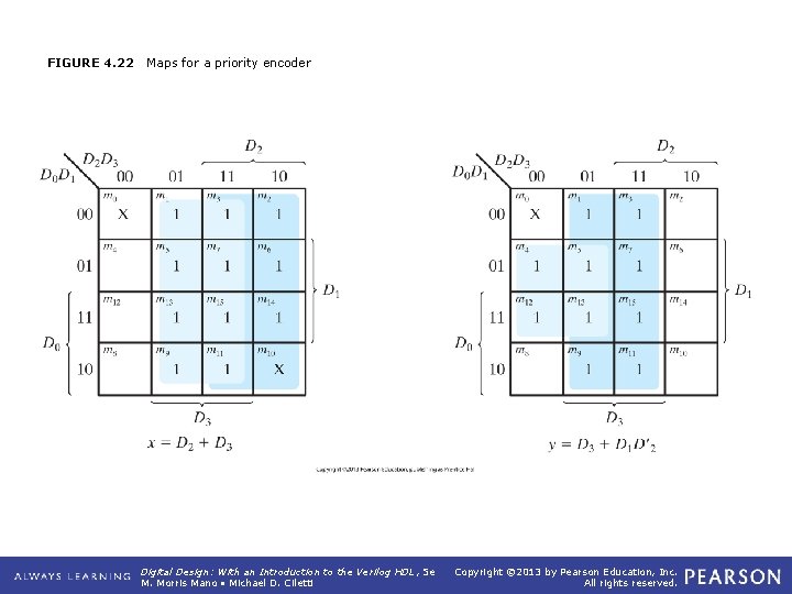 FIGURE 4. 22 Maps for a priority encoder Digital Design: With an Introduction to