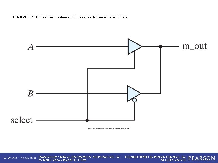 FIGURE 4. 33 Two-to-one-line multiplexer with three-state buffers Digital Design: With an Introduction to