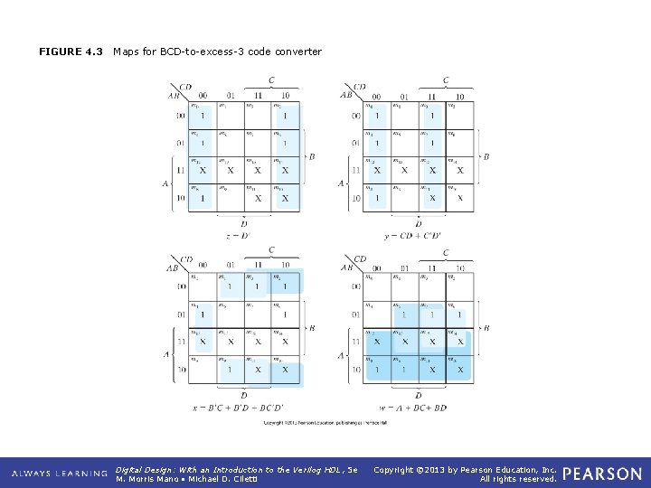 FIGURE 4. 3 Maps for BCD-to-excess-3 code converter Digital Design: With an Introduction to