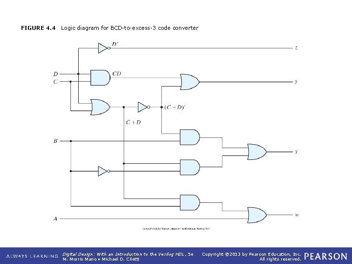 FIGURE 4. 4 Logic diagram for BCD-to-excess-3 code converter Digital Design: With an Introduction