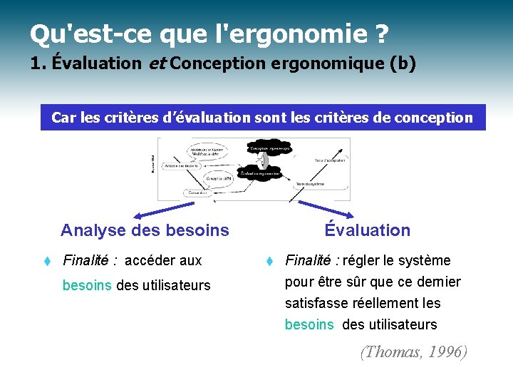 Qu'est-ce que l'ergonomie ? 1. Évaluation et Conception ergonomique (b) Car les critères d’évaluation