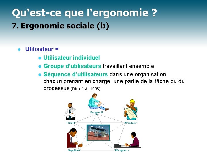 Qu'est-ce que l'ergonomie ? 7. Ergonomie sociale (b) t Utilisateur = l Utilisateur individuel