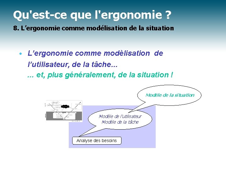 Qu'est-ce que l'ergonomie ? 8. L’ergonomie comme modélisation de la situation · L’ergonomie comme