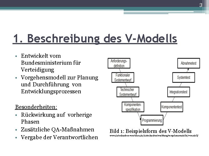 3 1. Beschreibung des V-Modells • Entwickelt vom Bundesministerium für Verteidigung • Vorgehensmodell zur