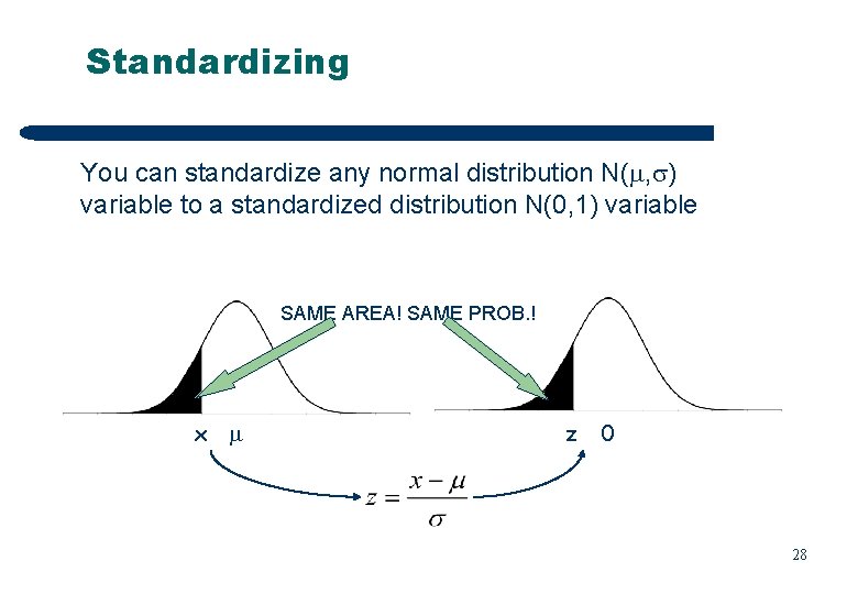 Standardizing You can standardize any normal distribution N( , ) variable to a standardized